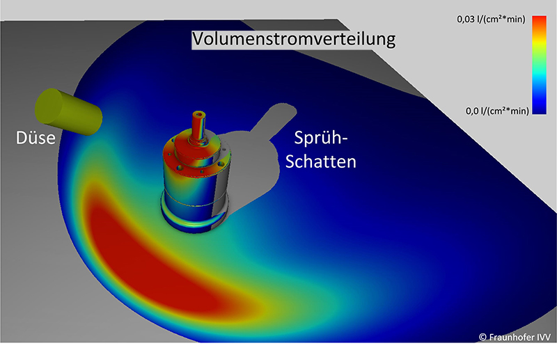 Screenshot aus Vortrag zu SIMKOR Entwicklung bis zu ADVISIM3D